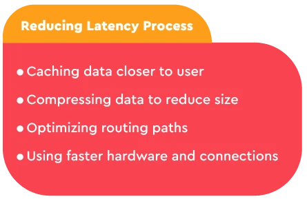 How to Reduce Latency?